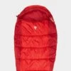 Vango Sennen 250 Sleeping Bag