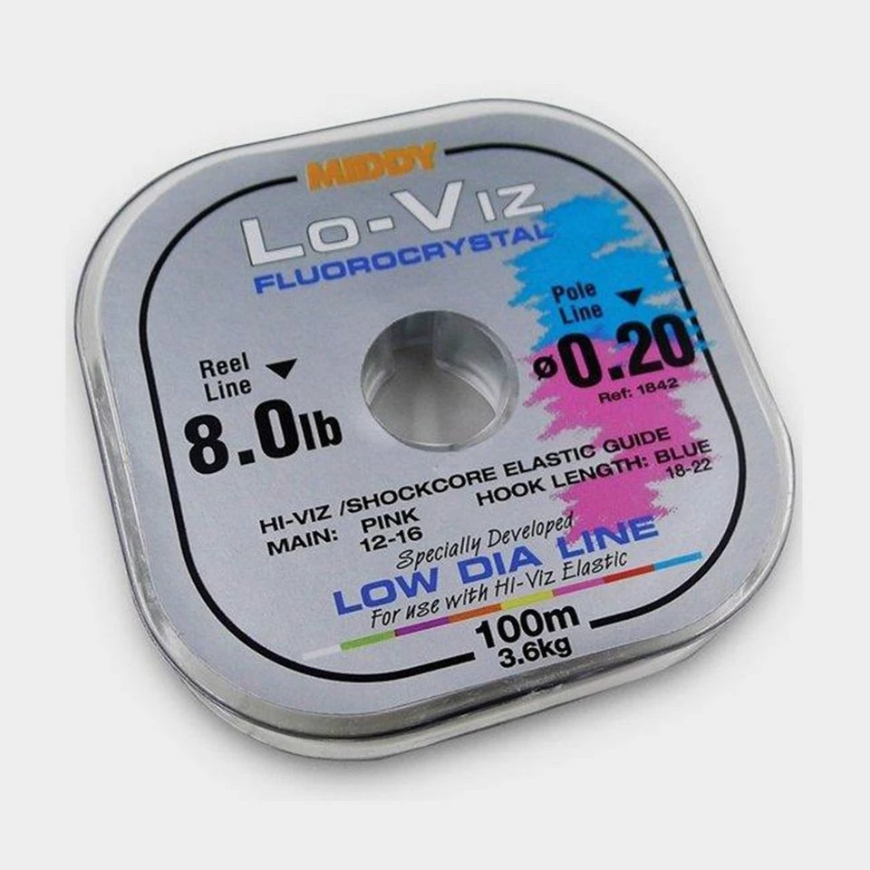 Lo Viz Fluro Crystal 0.14Mm 1 Lo Viz Fluro Crystal 0.14Mm